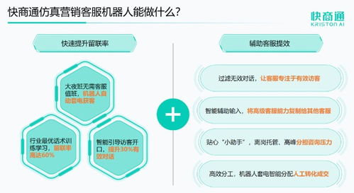 流量貴轉化難，營銷型客服機器人是否面臨招生輔助軟件的困境？