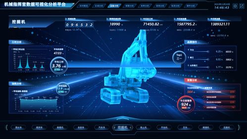 智鶴科技完成過億元B輪融資，青松基金助力建筑行業物聯網升級